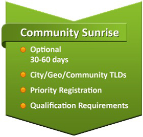 Community Sunrise